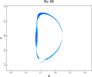 Mode structure for n=5