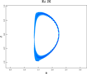 Mode structure for n=17.