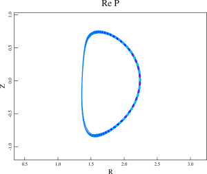 Pressure perturbations for n=17 found in  the two-fluid NIMROD simulation.