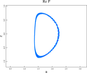 Pressure perturbations for n=17 found in the two-temperature two-fluid NIMROD simulation.